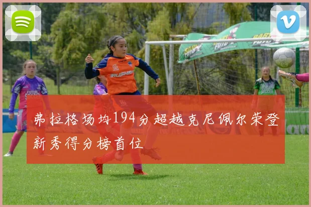 弗拉格场均194分超越克尼佩尔荣登新秀得分榜首位